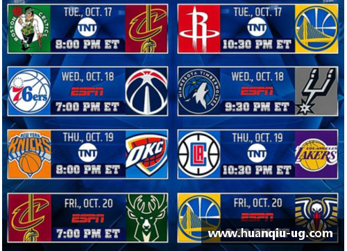 NBA新赛季揭幕：球队动态、明星表现及赛季预测