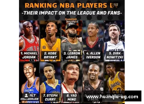 色魔传奇：NBA赛场上的神秘风采与影响力揭秘